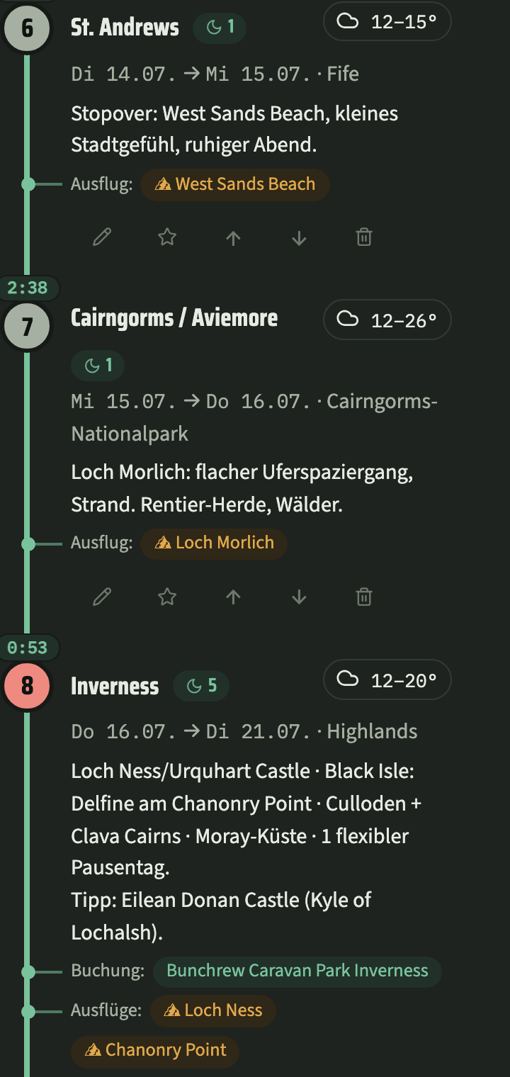Etappen-Route auf dem Smartphone im Dark Mode: jede Station mit Datum, Fahrzeit und Wetter an der durchgehenden Routenlinie.